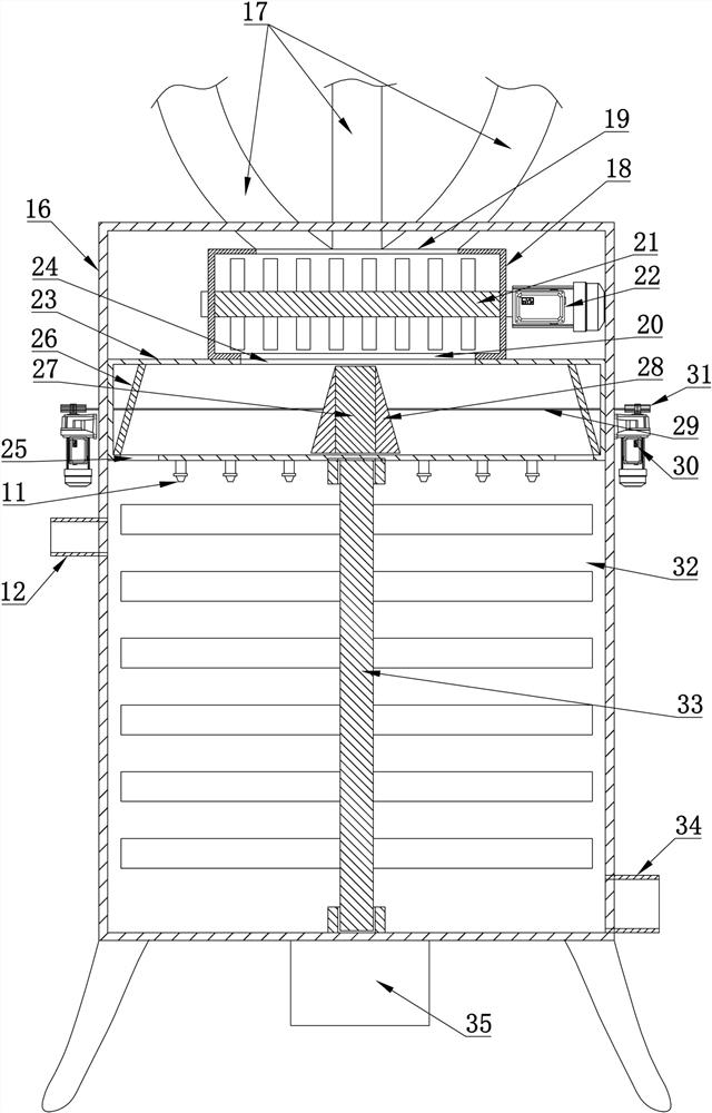 Pet food production system