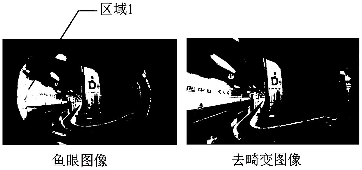 Fisheye image processing method and device, equipment and storage medium