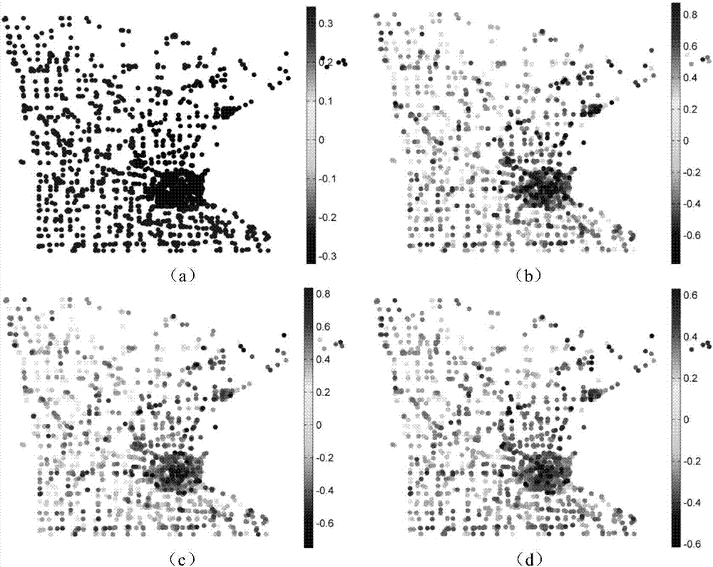 Optimum design method for M channel oversampling image filter set based on convex optimization