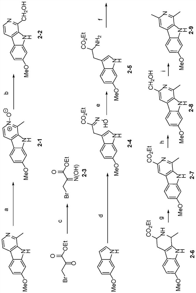 Kinase inhibitor compounds and compositions and methods of use