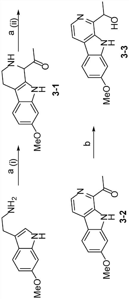 Kinase inhibitor compounds and compositions and methods of use