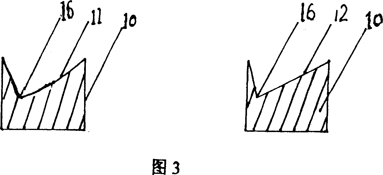 Method for modifying thermoplastic engineering plastics by using glass fibre and its equipment