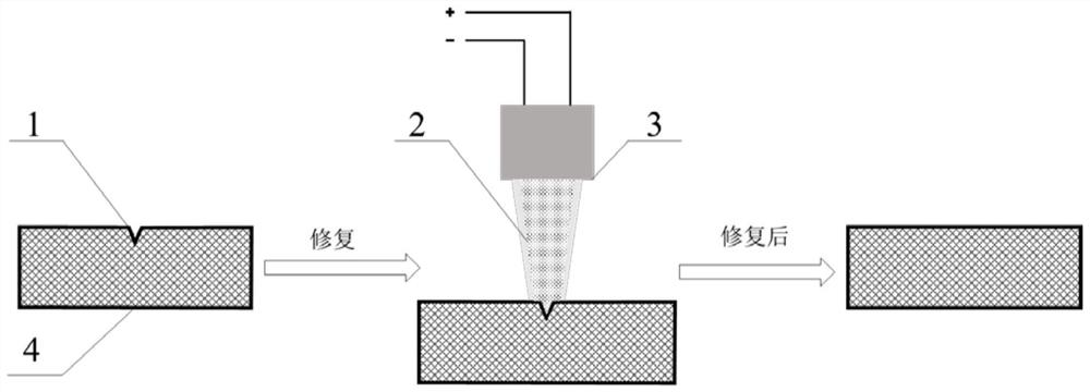 Method for repairing fiber-reinforced resin-based composite material