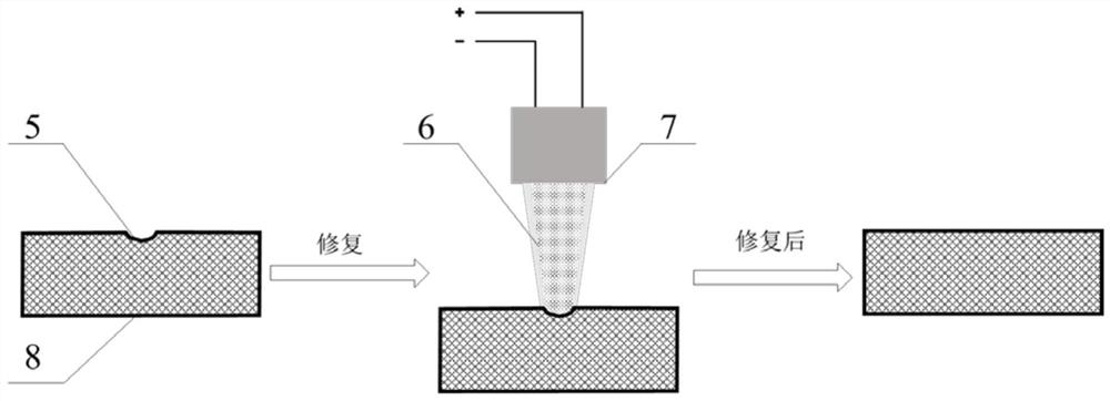 Method for repairing fiber-reinforced resin-based composite material