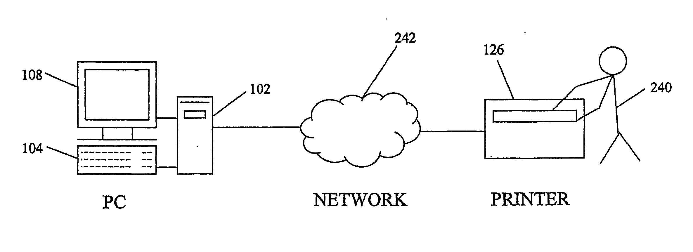 Methods, Apparatus and Software for Printing Location Pattern and Printed Materials