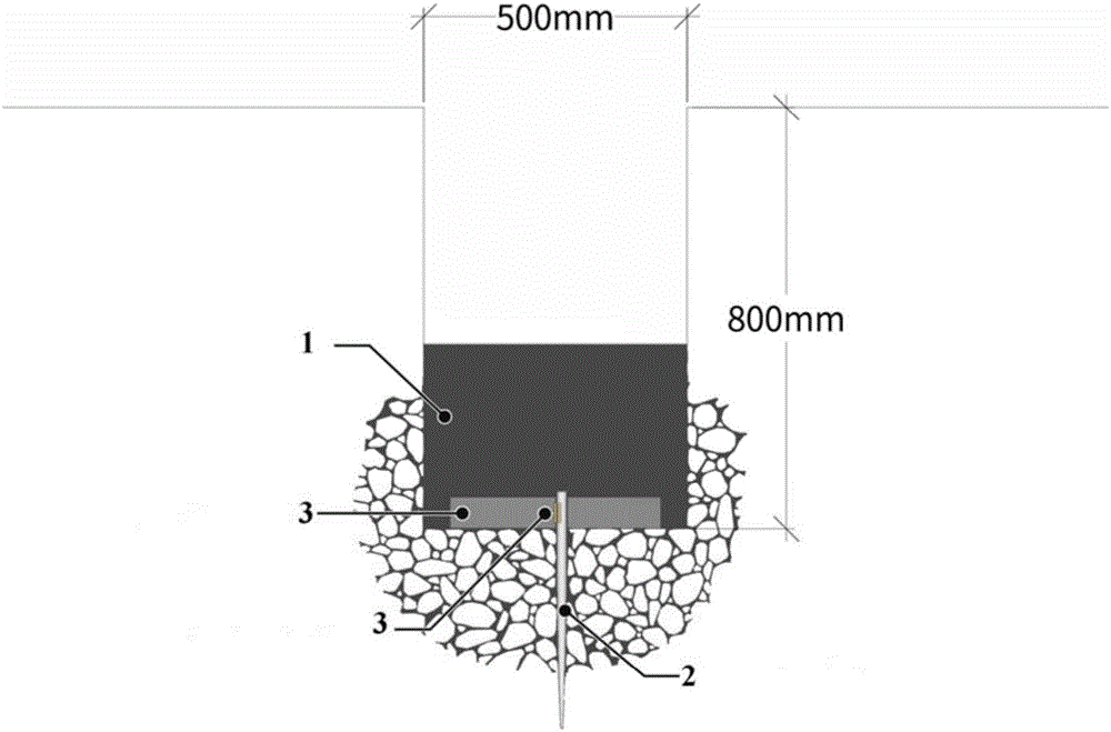 Resistance changing agent for changing soil resistance