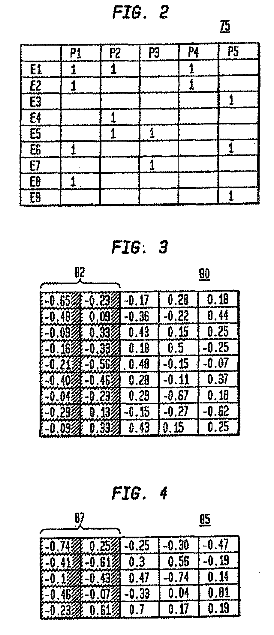 Policy-based management system with automatic policy selection and creation capabilities by using singular value decomposition technique