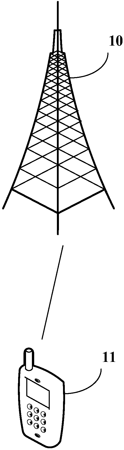 PUCCH sending method, PUCCH receiving method, terminal and base station