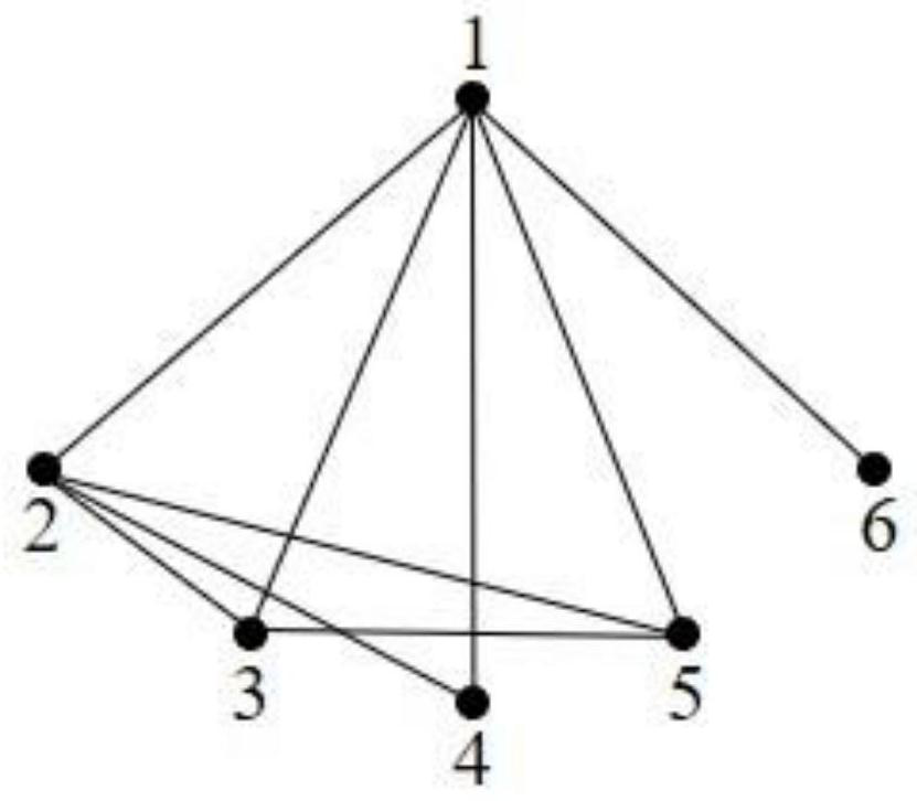 Star map identification method based on simplest general subgraph