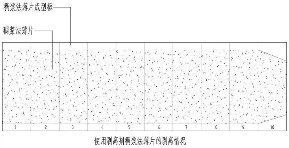 Stripping composition, stripping reagent, application thereof, method for preparing same, and method for stripping reconstituted tobacco leaf