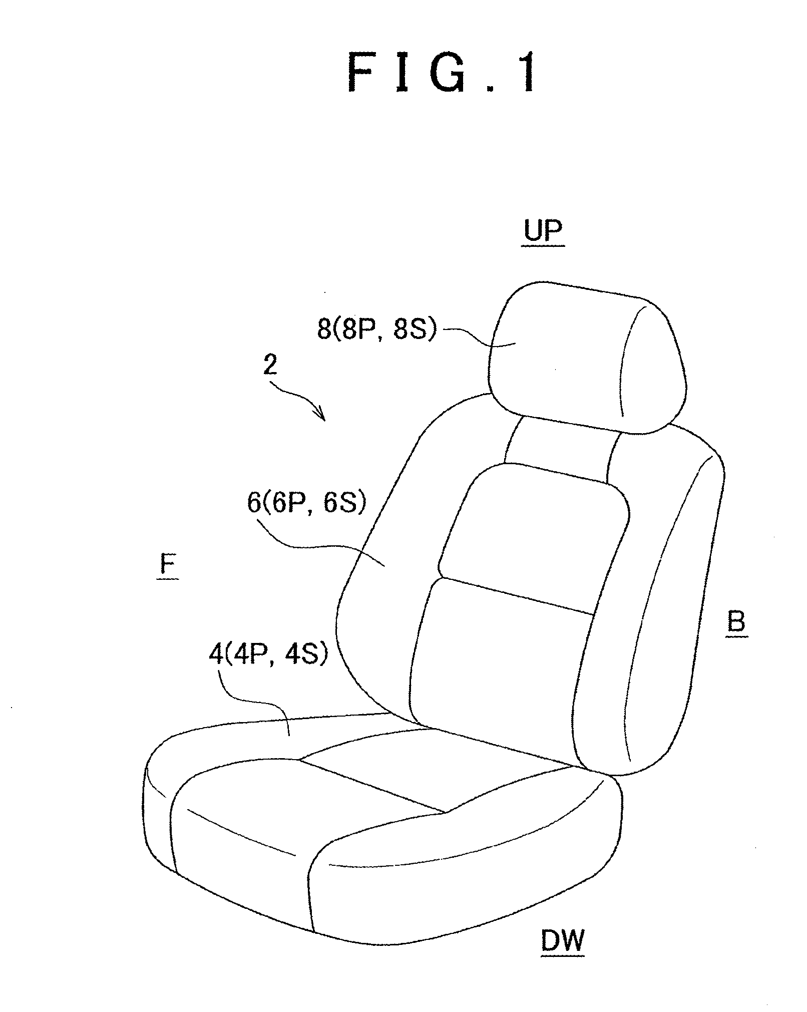 Skin material of vehicle interior equipment and manufacturing method for the same