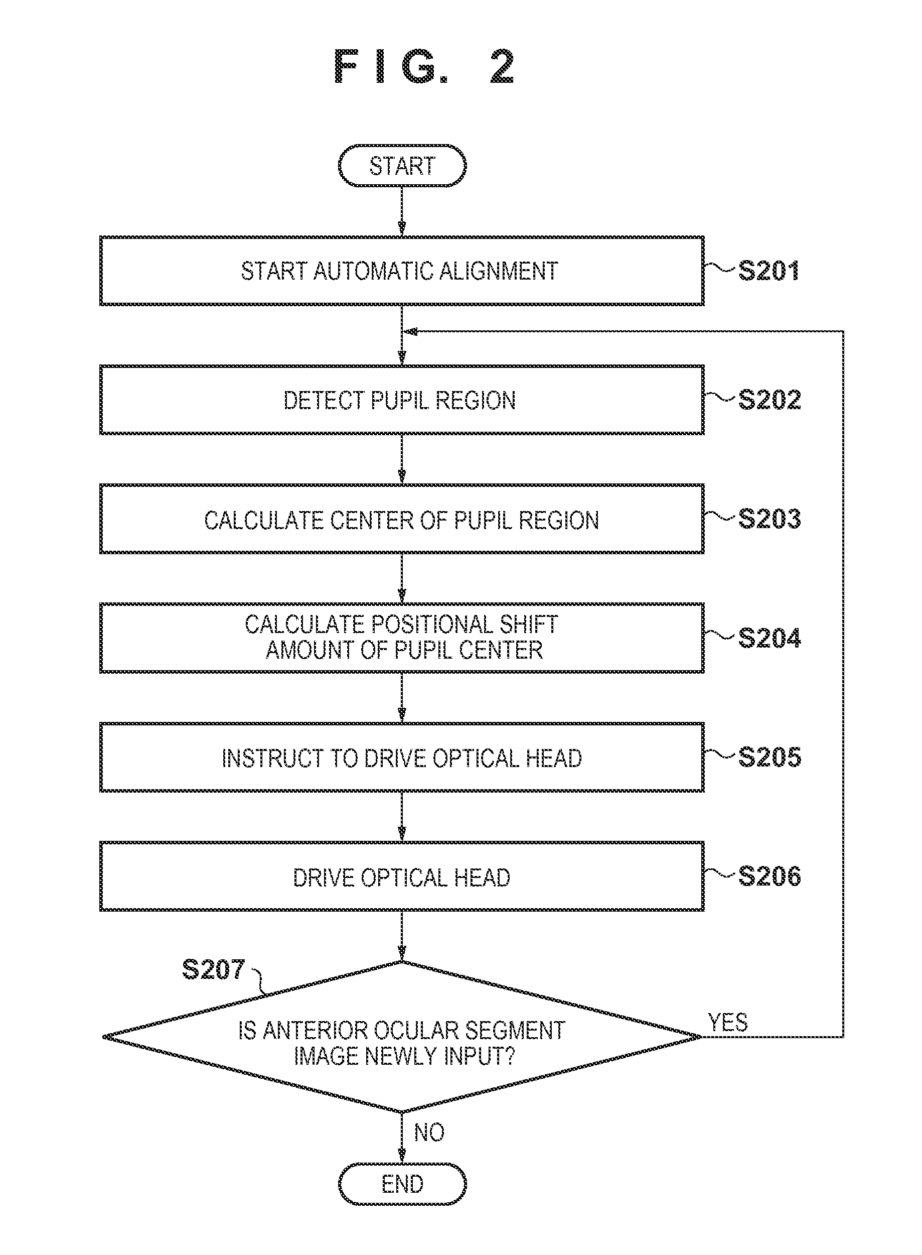 Ophthalmic apparatus, method of controlling ophthalmic apparatus and storage medium