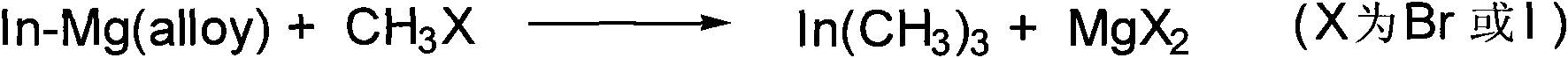 Method for industrially preparing trimethyl indium