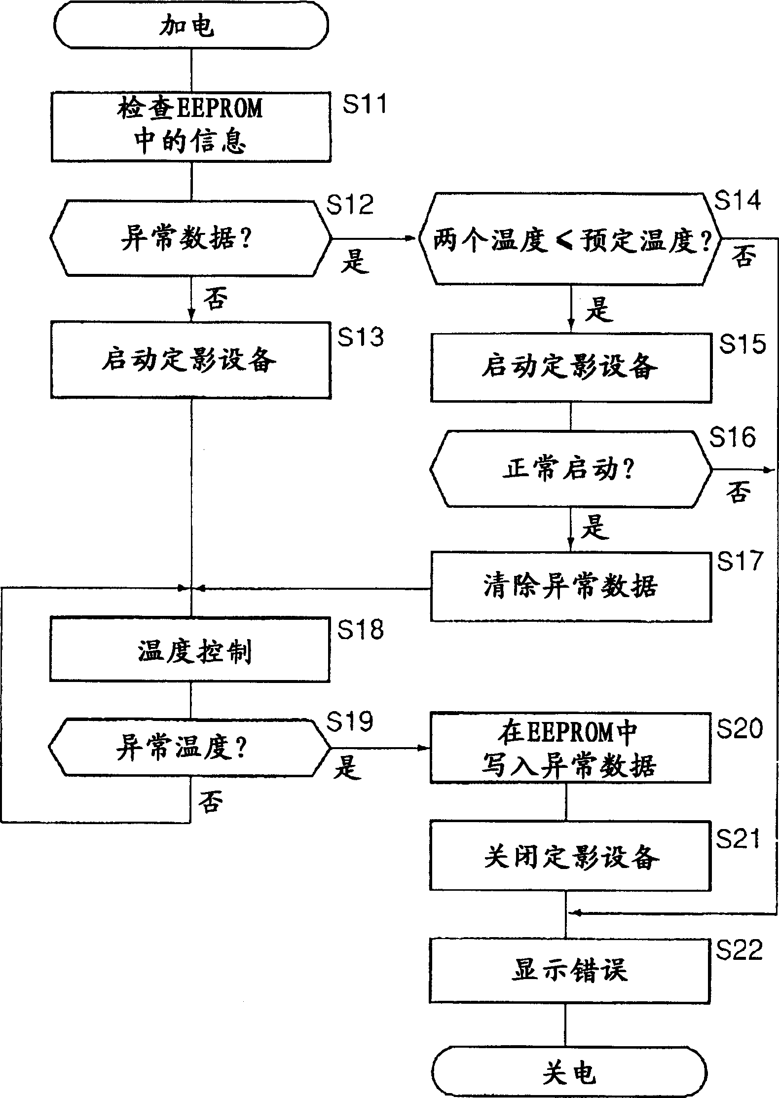 Image-forming apparatus