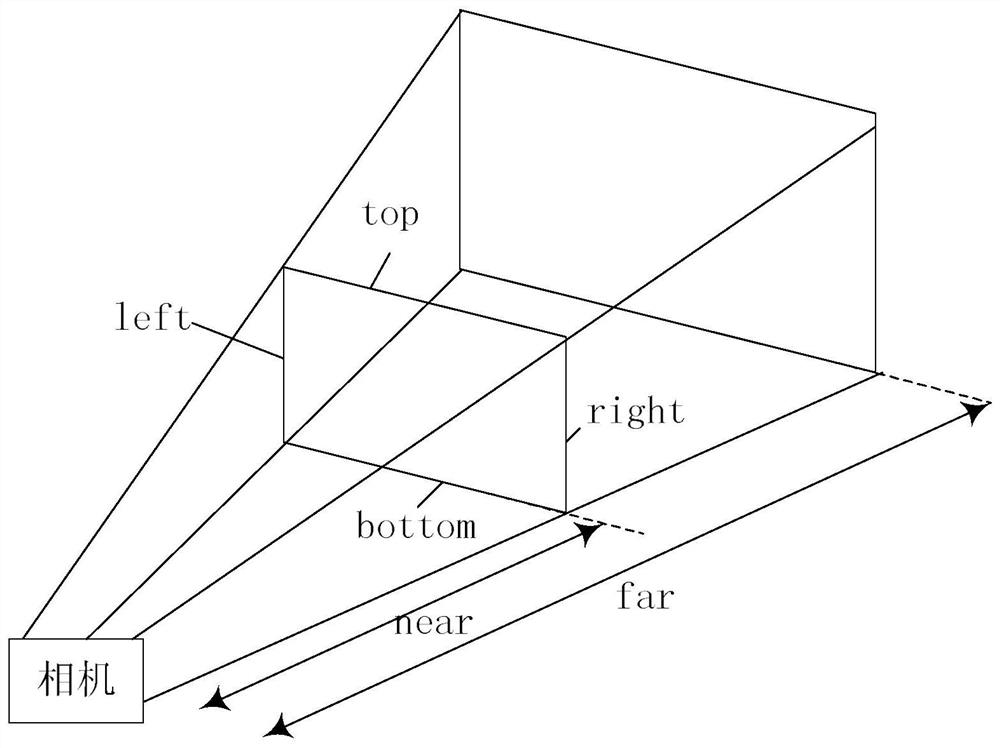 Spatial point mapping method based on anti-distortion mesh for virtual reality application