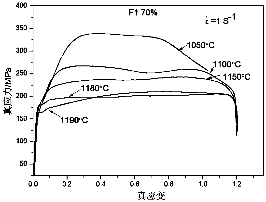 Nickel-chromium-cobalt-molybdenum heat resisting alloy and pipe manufacturing process thereof