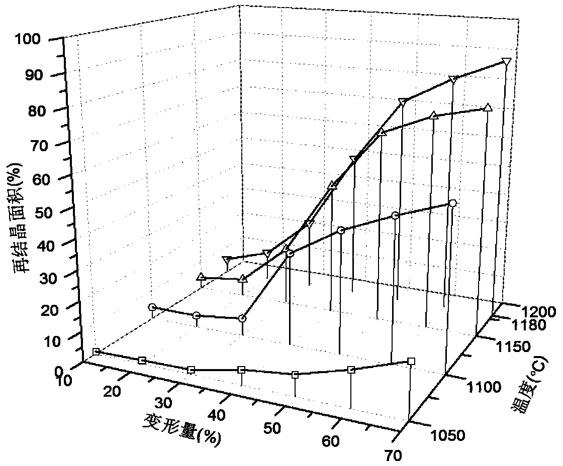 Nickel-chromium-cobalt-molybdenum heat resisting alloy and pipe manufacturing process thereof