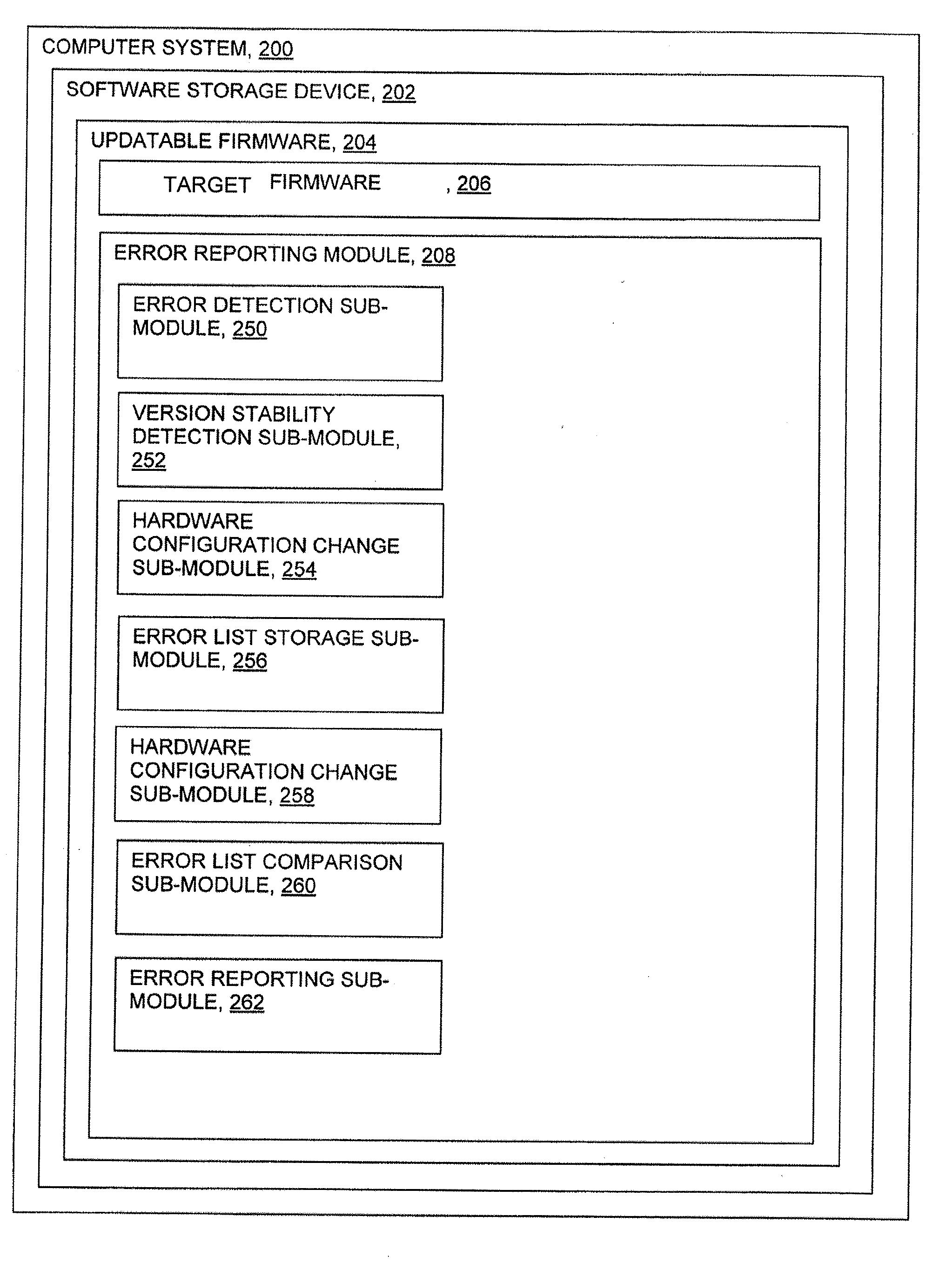 Method To Detect Firmware / Software Errors For Hardware Monitoring