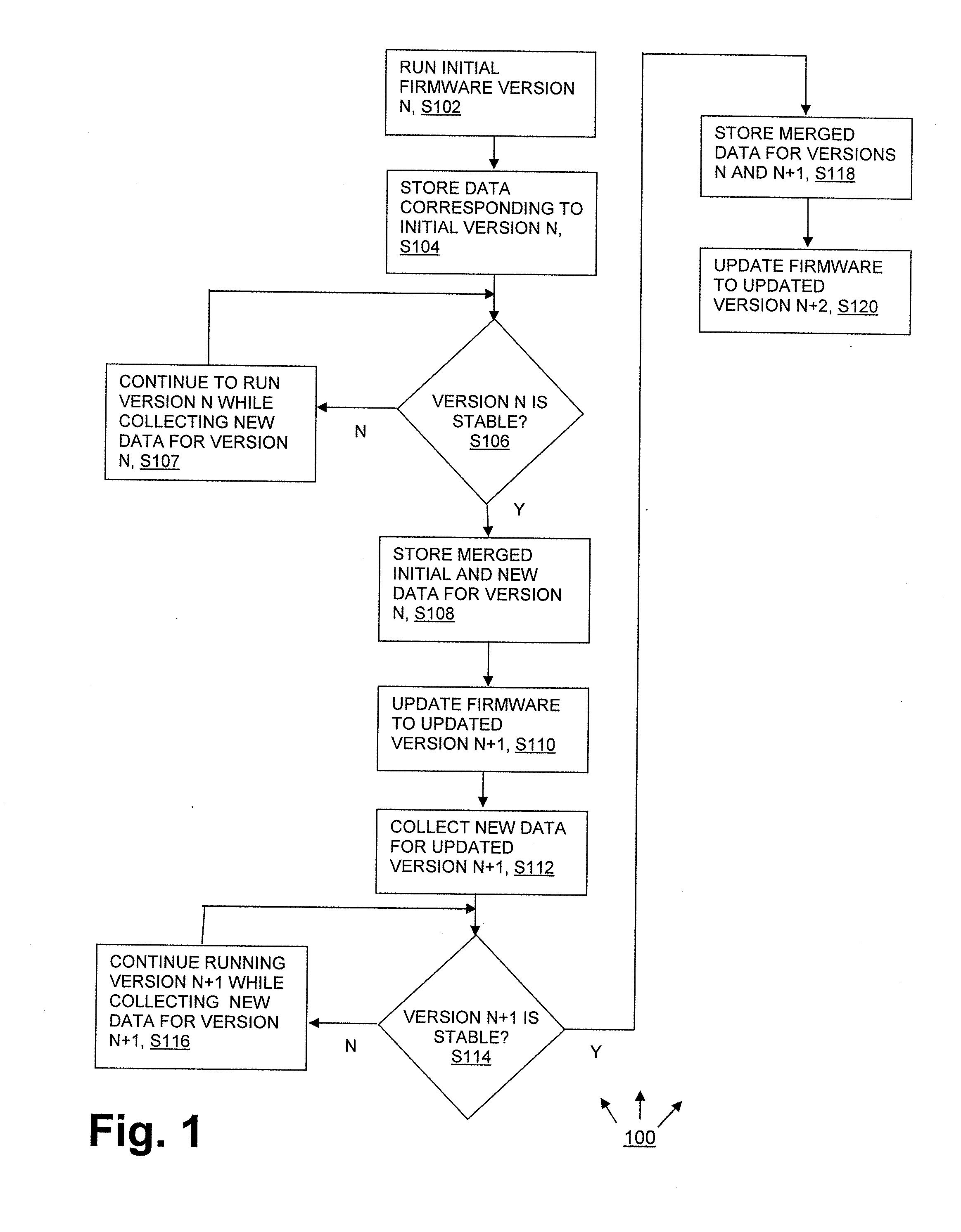 Method To Detect Firmware / Software Errors For Hardware Monitoring