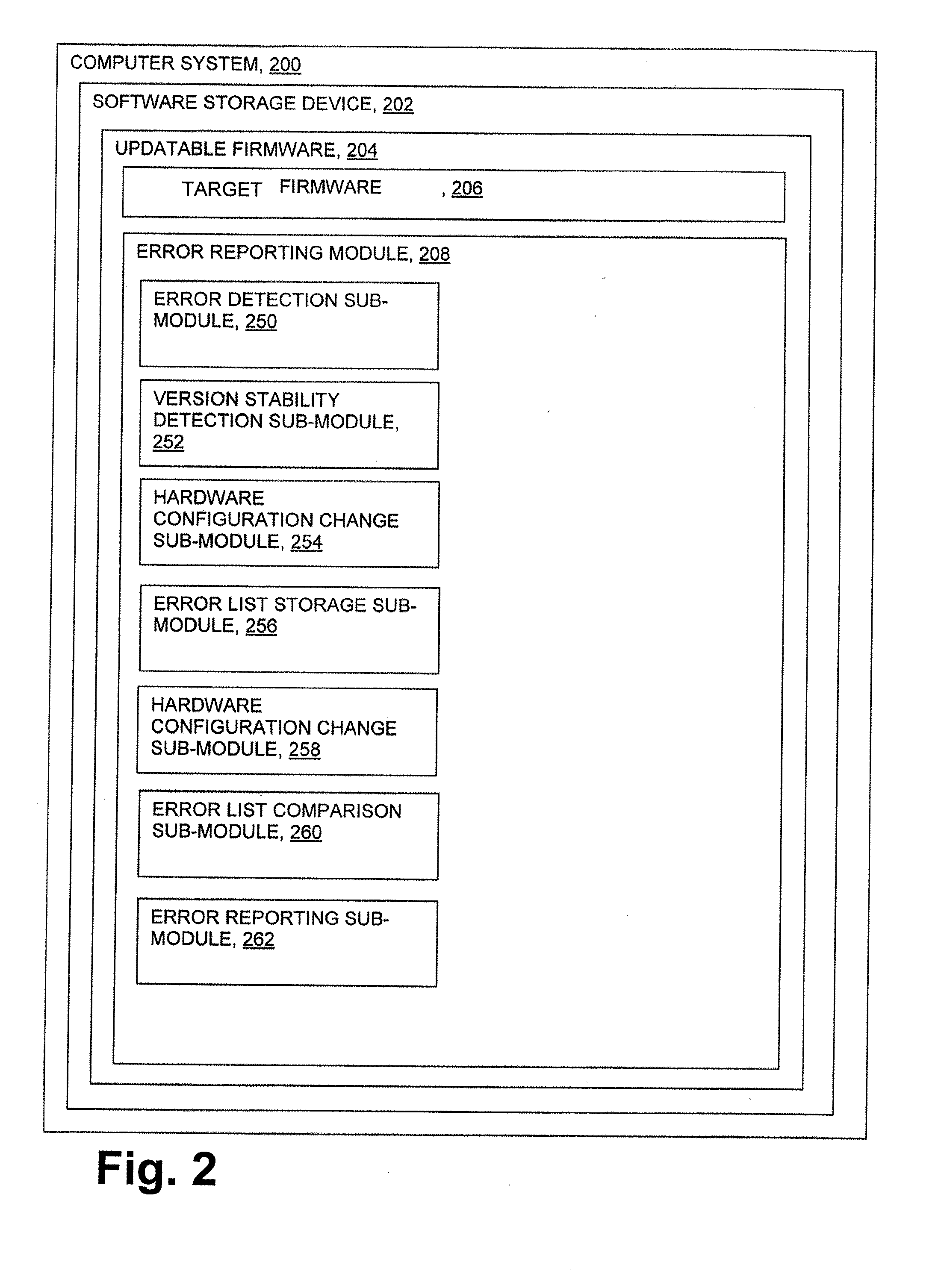 Method To Detect Firmware / Software Errors For Hardware Monitoring