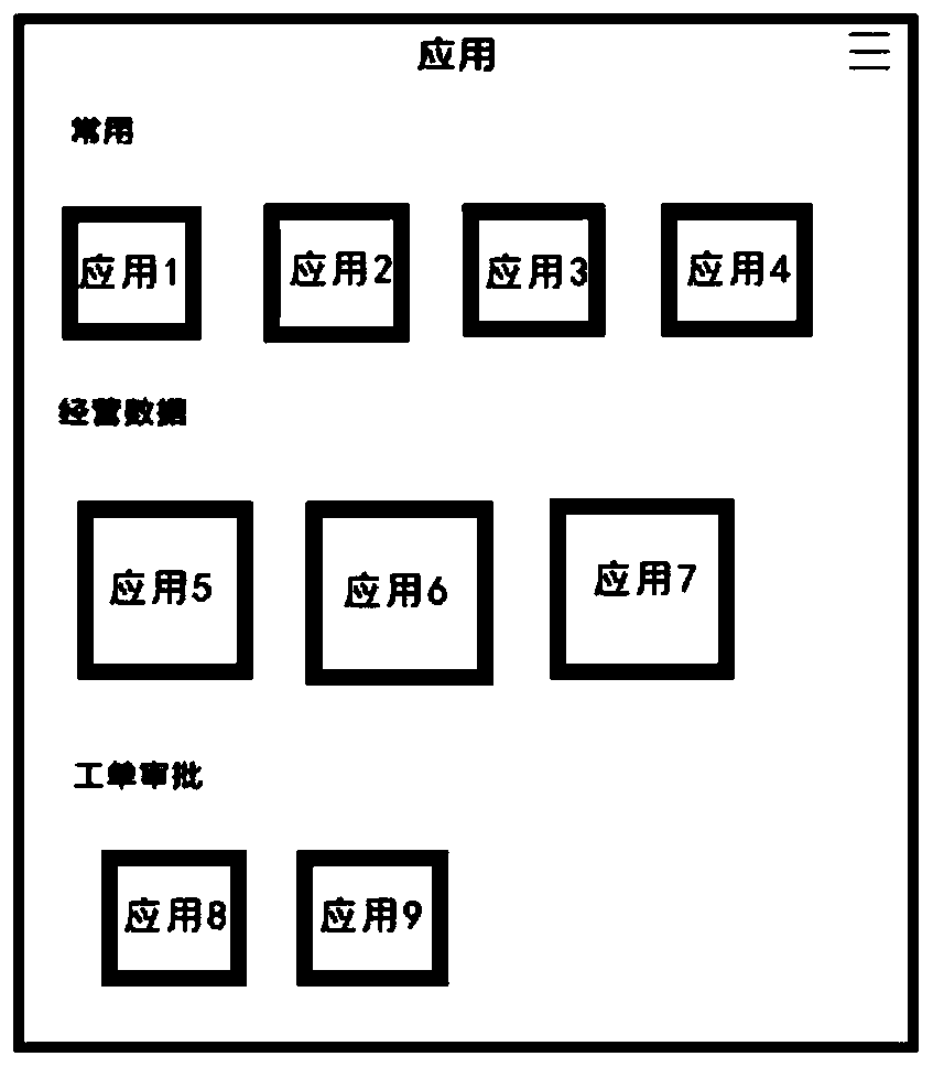 Application data processing method and device and electronic equipment