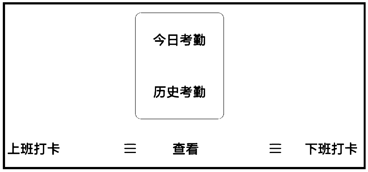 Application data processing method and device and electronic equipment