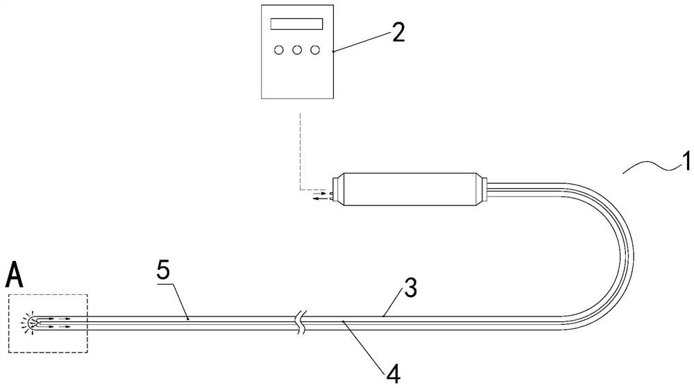 Flexible freezing spray pipe for intra-airway spray freezing treatment and use method of flexible freezing spray pipe