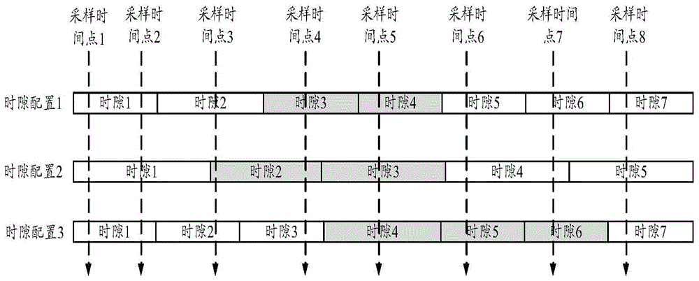 Overcurrent protection and current detection control method and device for power amplification element