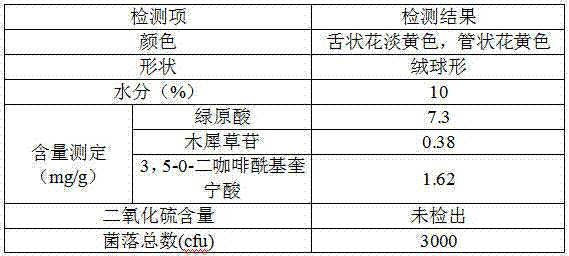 Method for jointly drying Chuzhou chrysanthemum flowers by steam fixation and heat pump microwaves