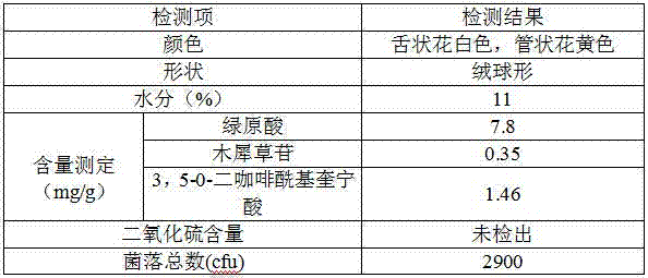 Method for jointly drying Chuzhou chrysanthemum flowers by steam fixation and heat pump microwaves