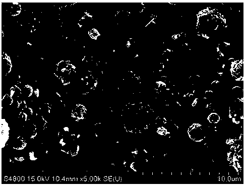 Preparation method and application of FeS[x]/C/CNT composite cathode materials