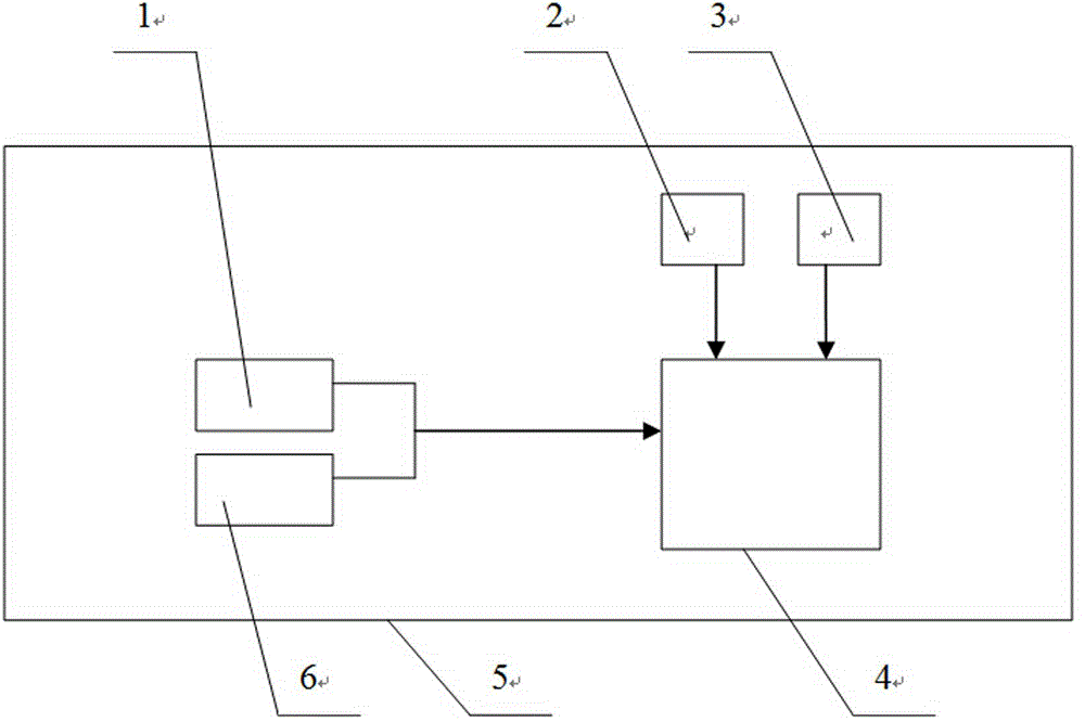 Intelligent subtitle recording system in emergency command system