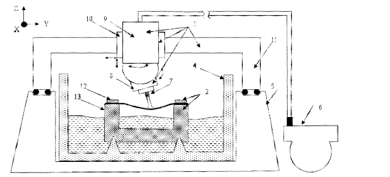 High-pressure water jet plate incremental forming and cutting device