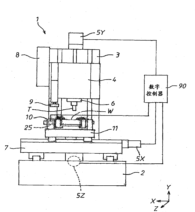 Tilt device