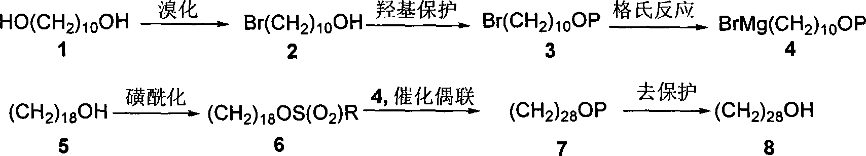 Preparation method for octacosanol