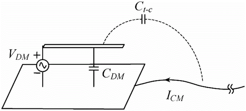 Analysis and measurement method for electromagnetic radiation of voltage driven radiation source