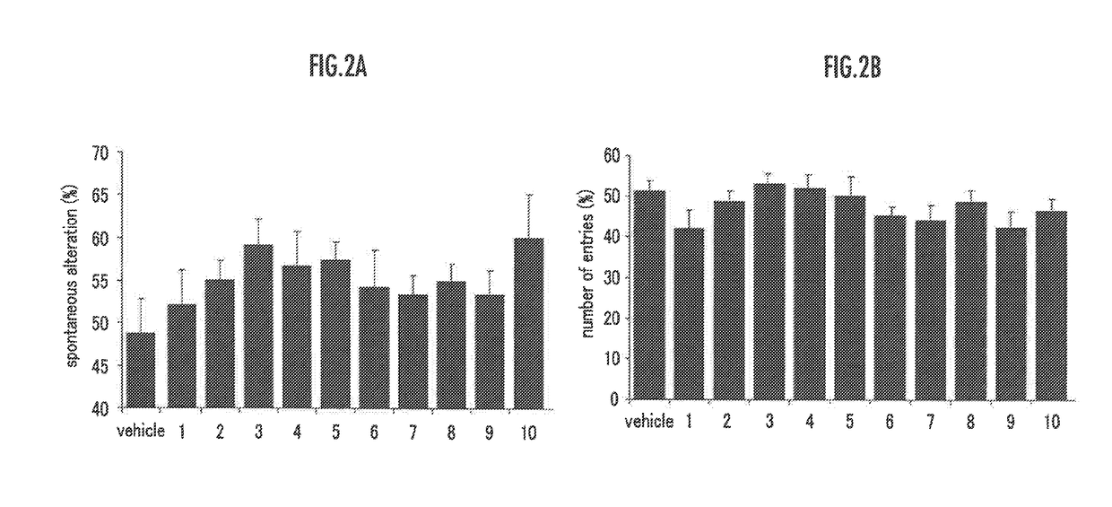 Composition for enhancing memory and learning function and/or cognitive function