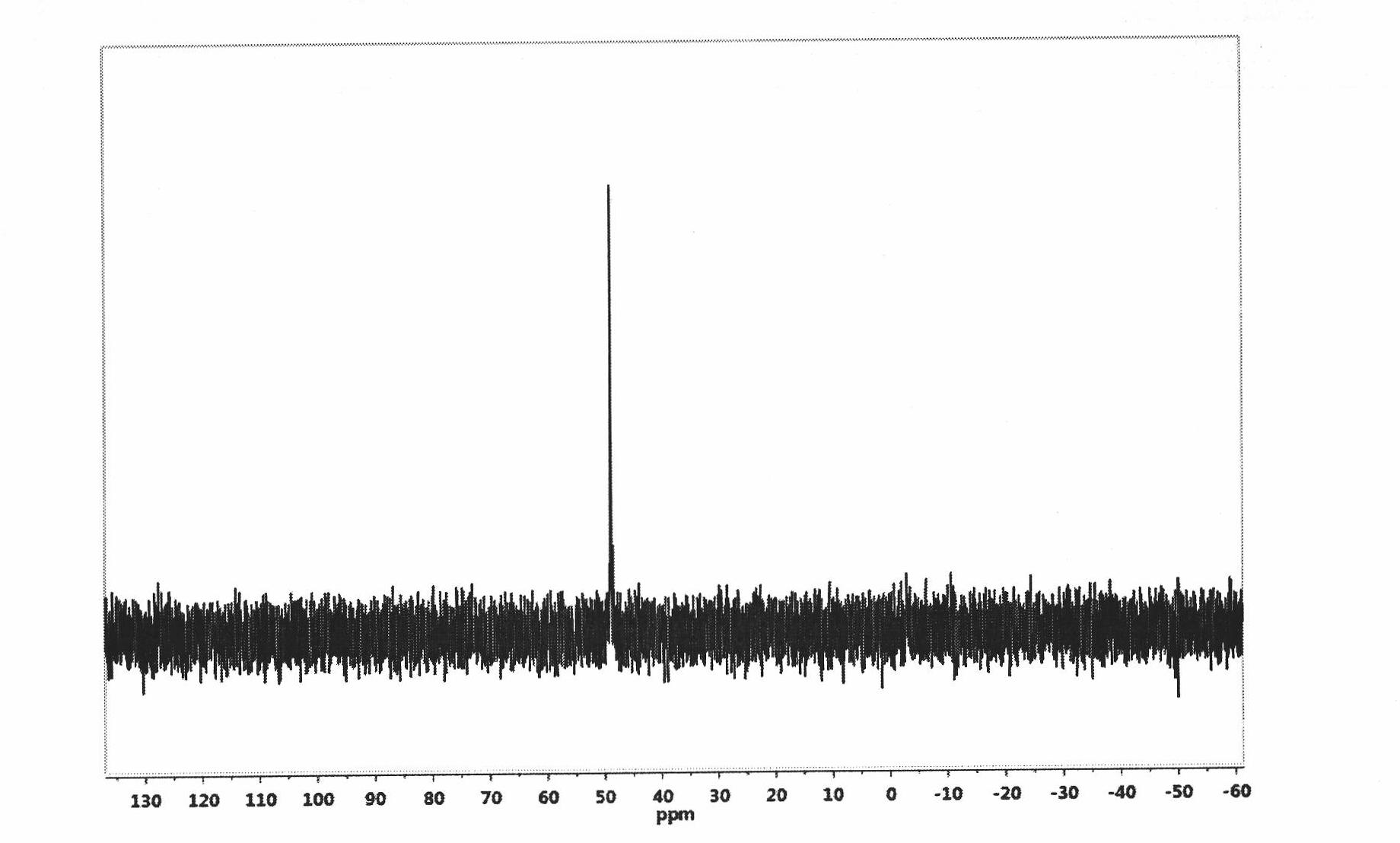 Droplet-resistant flame-retardant polyester, nanometer compound material thereof and method for preparing same