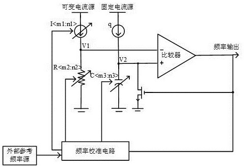 High-precision active RC oscillator and high-precision calibration method thereof