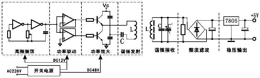 Novel current transformer and implementation method