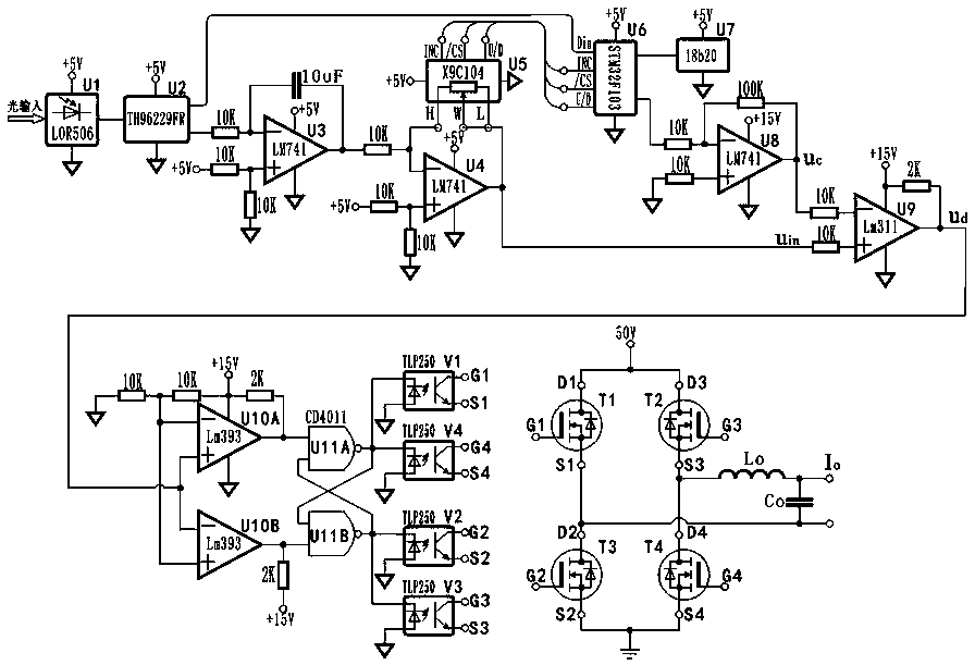 Novel current transformer and implementation method