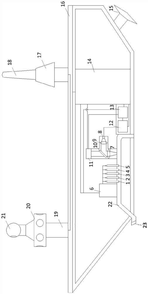 Water quality detection device and method based on laser-induced breakdown spectroscopy technology