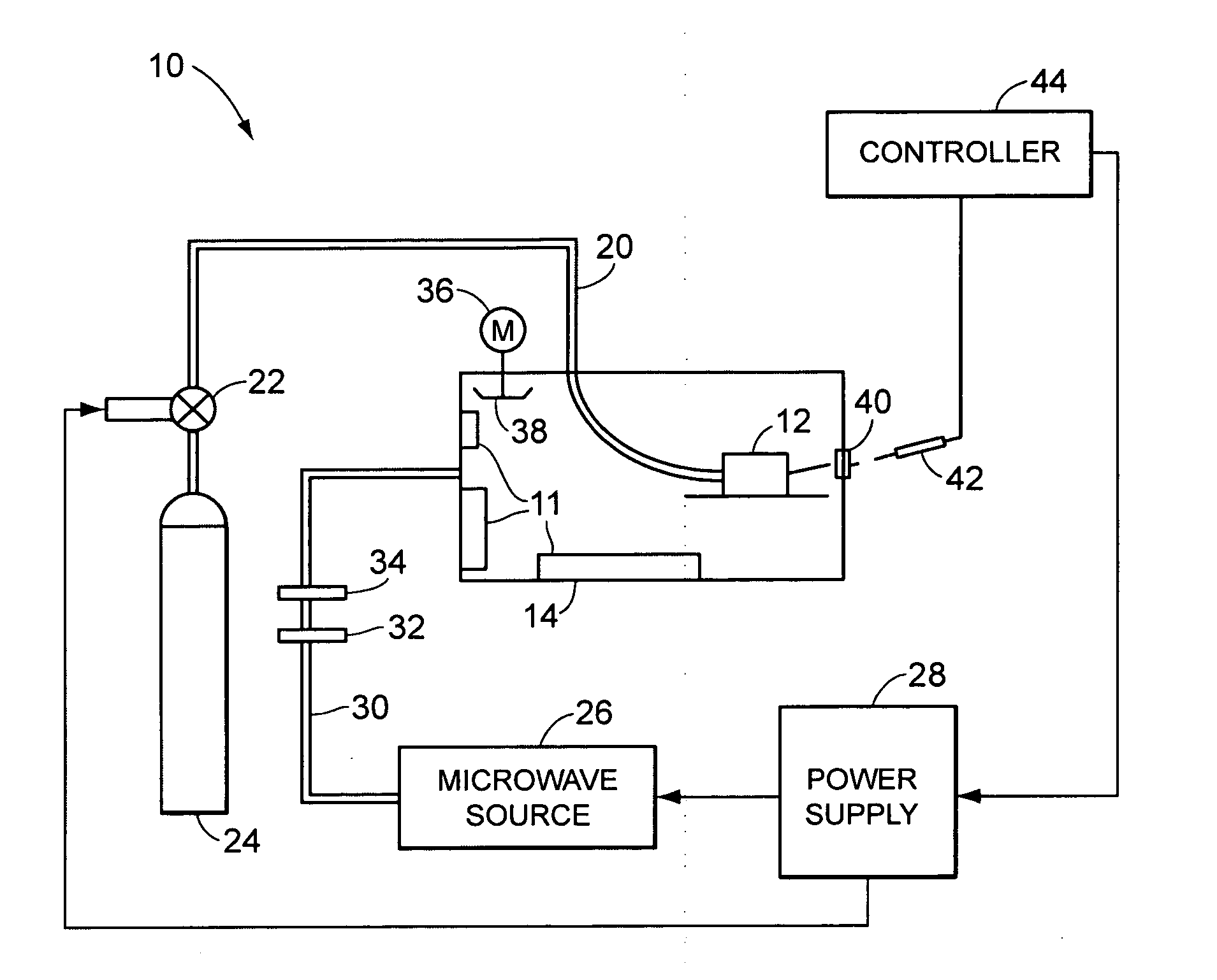 Plasma-assisted processing in a manufacturing line