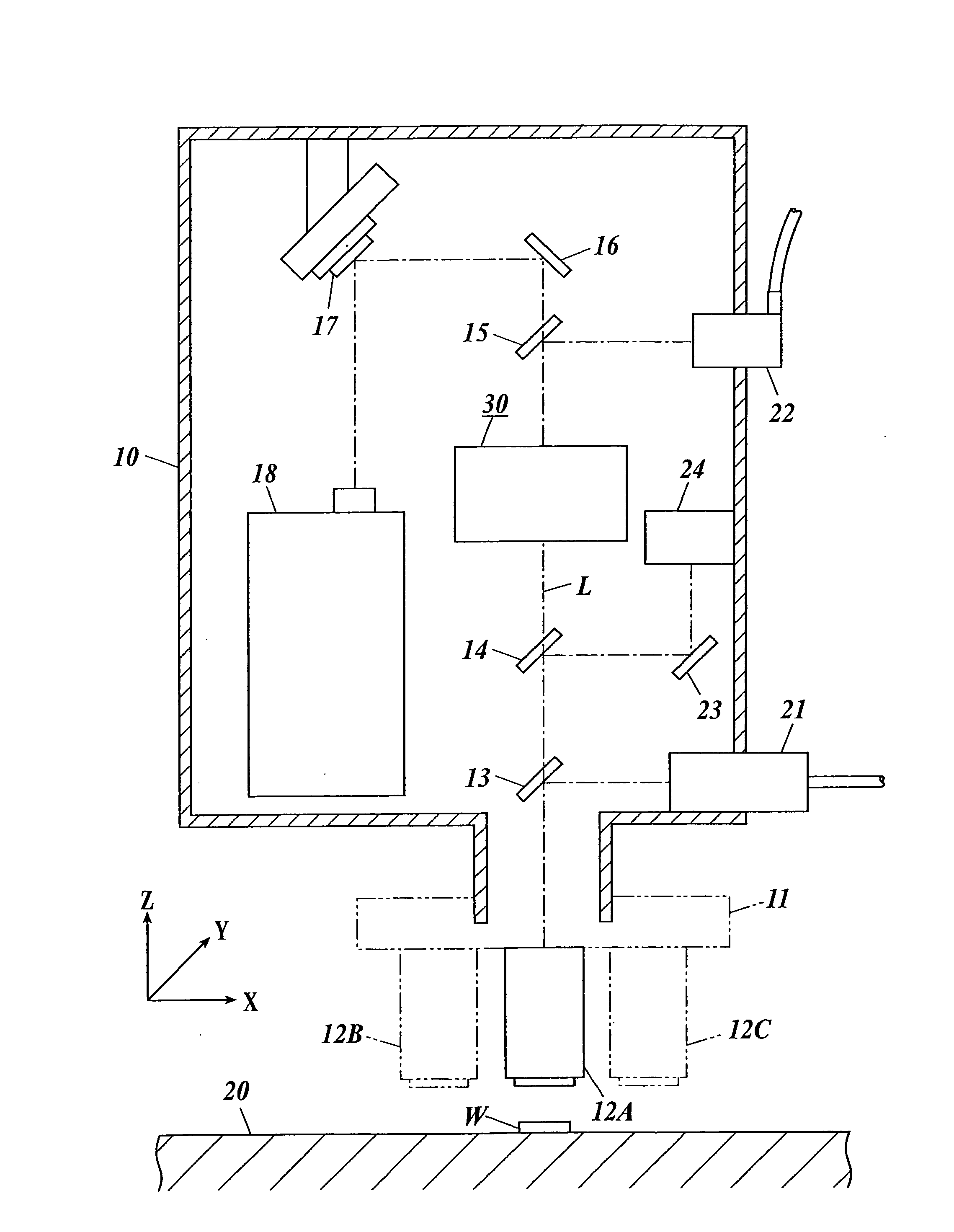 Slit width adjusting device and microscope laser processing apparatus