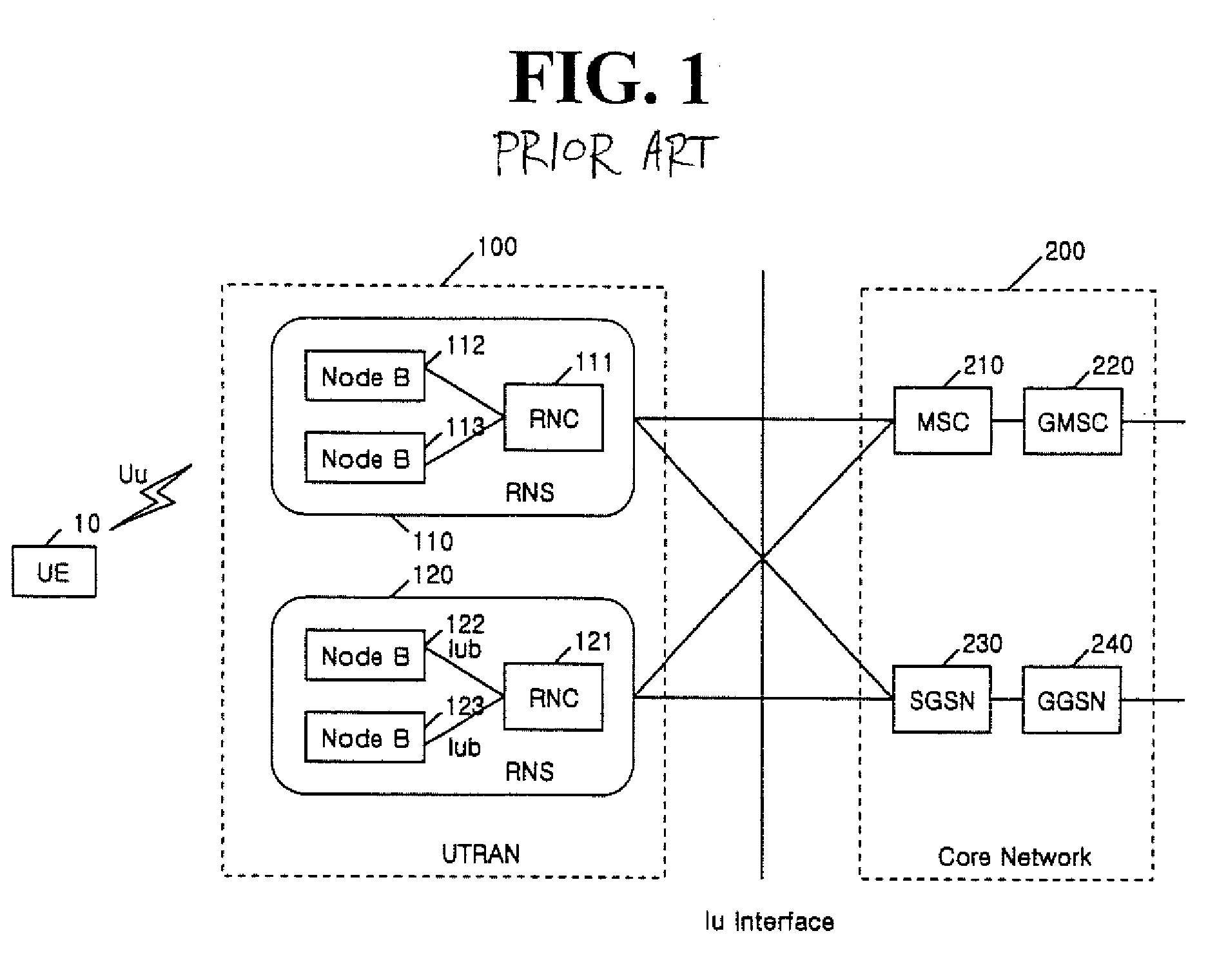 Radio communication scheme for providing multimedia broadcast and multicast services (MBMS)