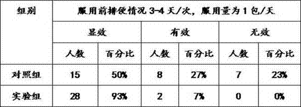 Probiotic solid beverage and preparation method thereof