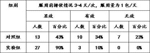 Probiotic solid beverage and preparation method thereof