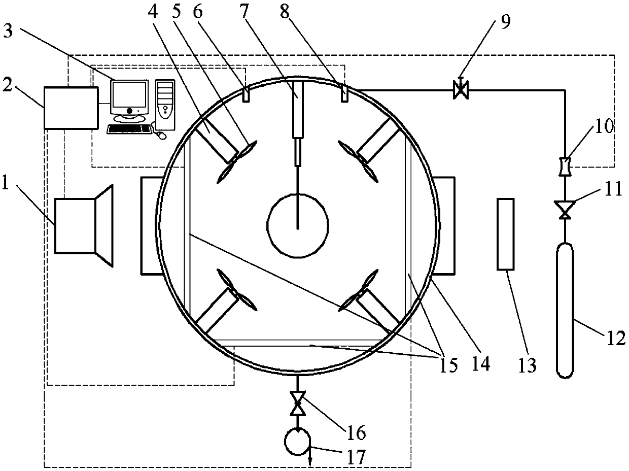 A high temperature, high pressure and high turbulence single droplet evaporation experimental device and method thereof