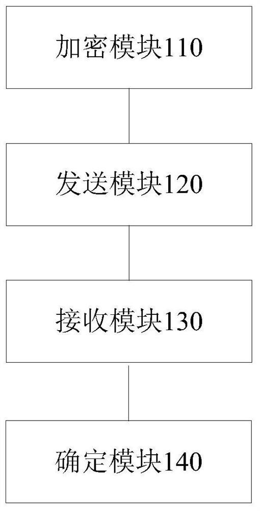 Intelligent household electrical appliance configuration network access method, device and system