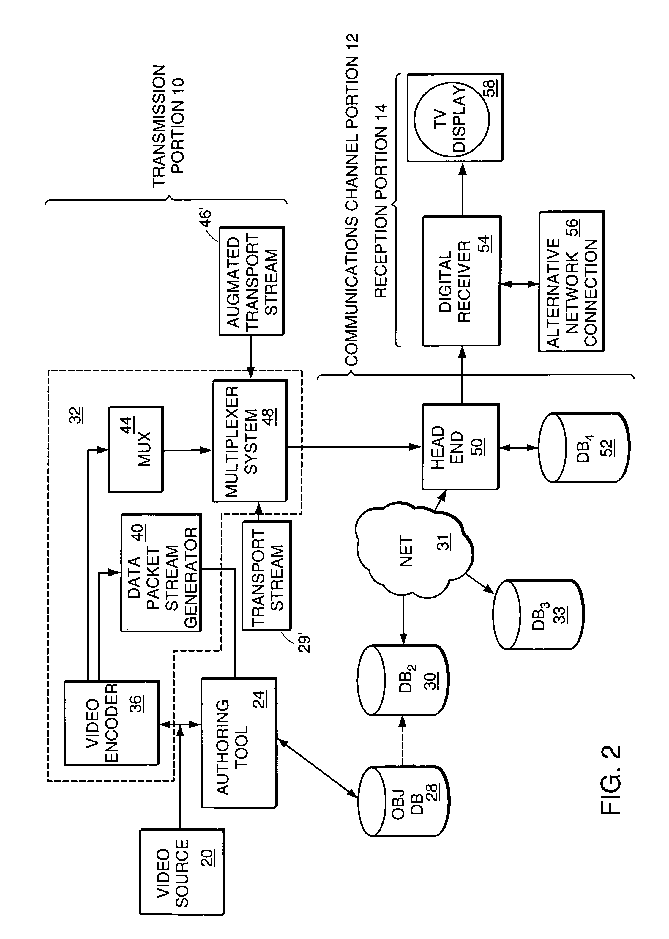 Single-pass multilevel method for applying morphological operators in multiple dimensions